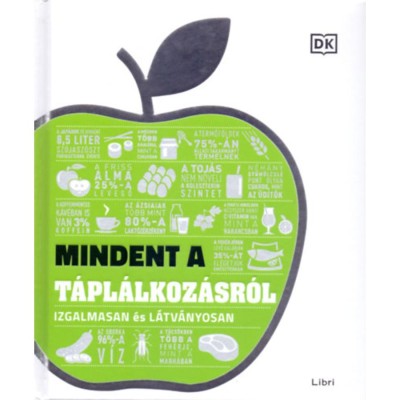 Mindent a t&amp;aacute;pl&amp;aacute;lkoz&amp;aacute;sr&amp;oacute;l - Izgalmasan &amp;eacute;s l&amp;aacute;tv&amp;aacute;nyosan foto