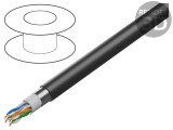 Cablu Ethernet Industrial Exterior BELDEN F/UTP 4x2x23AWG 6 Cu 7953A 0101000