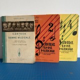 Marcel Botez, C&acirc;ntece și semne muzicale, 1933-1936, trei manuale de muzică
