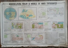 Nomenclatura foilor si modele de harti topografice// plansa didactica