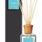 Odorizant Areon Home Perfume 150 ML Aquamarine Black Line