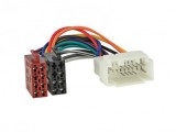 Mufa Adaptor Radio ISO Fiat Sedici Honda Accord Acura Opel Agila Suzuki Swift Vitara Grand Vitara SX4 XL-7