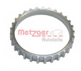 Inel senzor, ABS SAAB 9-3 (YS3D) (1998 - 2003) METZGER 0900278