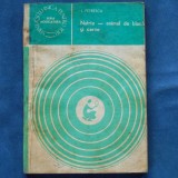 Cumpara ieftin NUTRIA - ANIMAL DE BLANA SI CARNE - I. PETRESCU