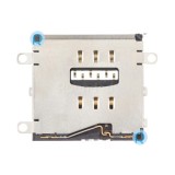 Cititor Sim pentru iPad 3