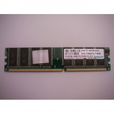 Memorie-ram-desktop-Apacer-512MB-DDR-PC3200-400mhz foto