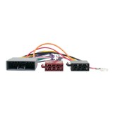 Cablaj adaptare alimentare la ISO Connects2 pentru Honda Civic si CR-V