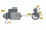 Starter RENAULT MASTER II bus (JD) (1998 - 2010) BOSCH 0 986 020 141
