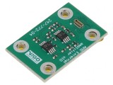 Amplificator Audio