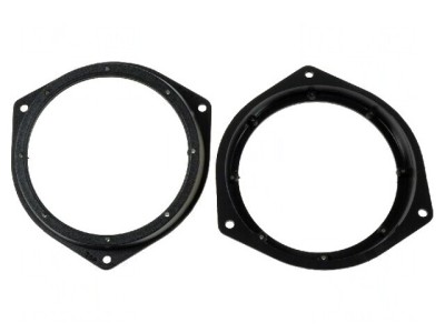 Cadru Difuzor 120mm Opel Astra G 1998 - Set 2 Bucăți foto