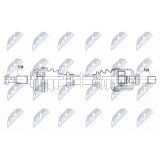 Planetara Peugeot Expert, Traveller 1.6hdi 95km, 115km, Citroen Spacetourer, Jumpy 95km, 115km, Jumpy 1.5hdi 100, 120km, 2.0hdi 122km, Toyota Proace