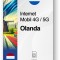 eSIM Internet Țările de Jos, valabil 7 zile, trafic Nelimitat, Premium