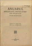 C9725N Anuarul Liceului de stat Timoteiu Cipariu din Ibașfalău pe anul școlar 1921-22 publicat de directorul Niculae Negruțiu, 1922, Mediaș