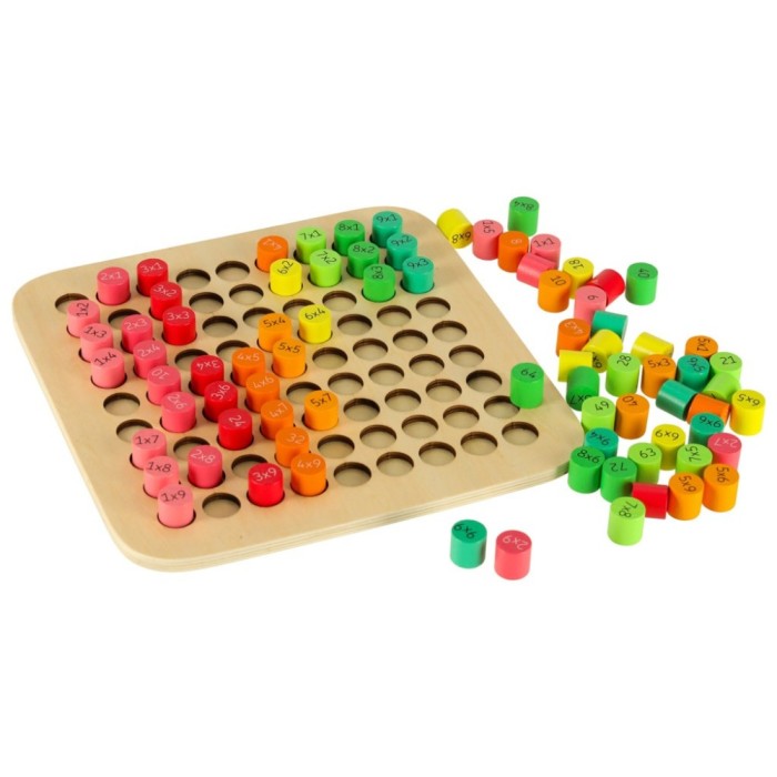 Joc educativ pentru copii, tabla inmultirii, lemn, 81 piese, 21 cm, multicolor