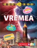 Vremea | Caroline Harris, 2019, Niculescu