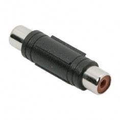 Prelungitor adaptor soclu RCA - soclu RCA executie plastic NEXUS 05191