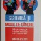 Schimba-ti modul de gandire - Dean del Sesto