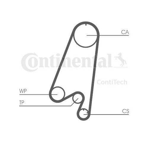 Curea distributie Contitech CT910