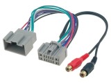 Adaptor RCA Aux Volvo