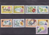 TSV @ - 1961 LP 524 CENTENARUL GRĂDINII BOTANICE DIN BUCUREȘTI, ȘTAMPILAT, Stampilat