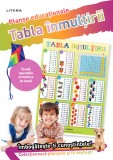 Cumpara ieftin Tabla &icirc;nmulțirii. Planșe educaționale, Litera