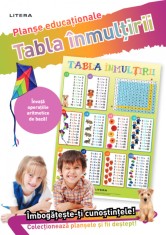 Tabla &icirc;nmulțirii. Planșe educaționale