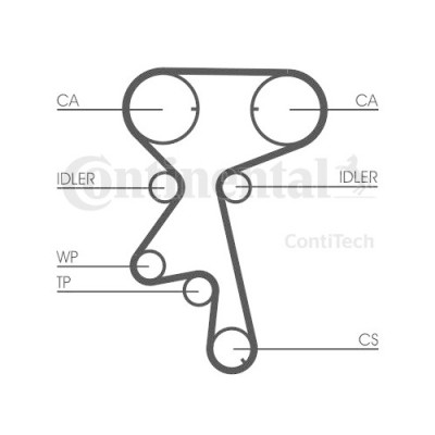 Curea distributie Contitech CT873 foto