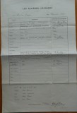 Cumpara ieftin Foaie de absolvire anuala pentru Lucia Groza; Colegiul din Laussane, 1935, semnata de directorul Pollen