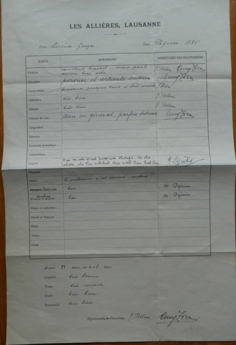 Foaie de absolvire anuala pentru Lucia Groza; Colegiul din Laussane, 1935, semnata de directorul Pollen