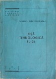 FISA TEHNOLOGICA FL-2B MONTAREA STALPILOR METALICI SI DE BETON ARMAT, CENTRIFUGATI PENTRU LEA DE 35-220 KV--251010