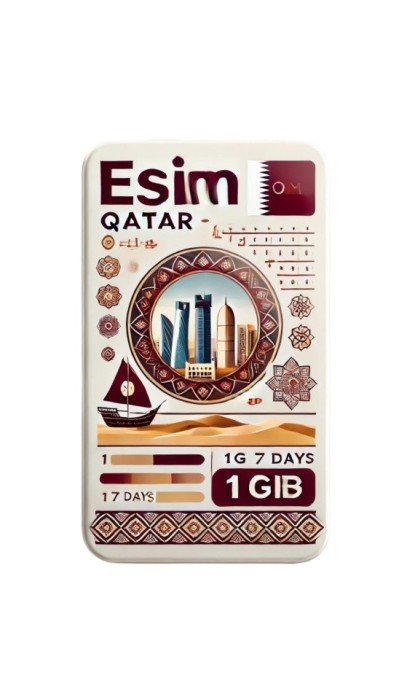 eSIM Qatar 1GB 7Days
