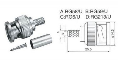 MUFA BNC TATA RG 6U foto