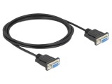 Cablu DELOCK D-Sub 9 pini 2m Negru PVC Cod 86824