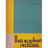 A. Ripianu, A. Albu - Osii si arbori rectilinii - 131488