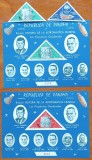 REP. de PANAMA-&#039;&#039;ISTORIA COSMONAUTICI-AMERICANE&#039;&#039;- set 2COLITE(Dant&amp;Nedant numerotate)+2val-RAR!!-MNH LUX-NESTAMPIL.-VEZI SCAN