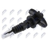 Pompa centrala ambreiaj Opel Astra K 1.0, 1.4, 1.6cdti, 1.6 2015-, 55500102