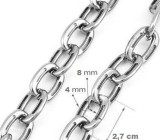Lant curte 4 mm grosime/4,5 m lungime
