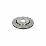 Disc frana VW ROUTAN ABE C3Y039ABE