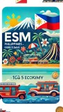 eSIM Philippines 10GB 15Days Economy
