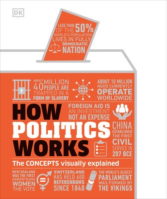 How Politics Works foto
