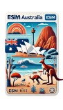 eSIM Austria 100GB 30Days Standard