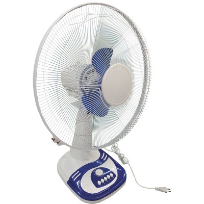 Ventilator pentru birou cu termostat, 16&amp;quot; x 40 W foto