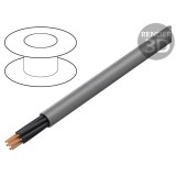 Cablu BiT 500 2x1,5mm Gri Cu 300V/500V