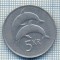 AX 194 MONEDA - ISLANDA - 5 KRONUR -ANUL 1981 -STAREA CARE SE VEDE