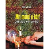 Mit mond a k&eacute;z? - J&oacute;sl&aacute;s a teny&eacute;rből - Ariadne