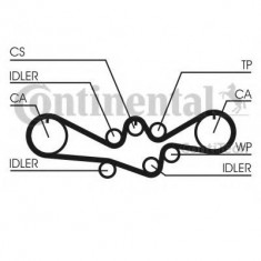 Curea distributie SUBARU LEGACY III (BE, BH) (1998 - 2003) CONTITECH CT1050 foto