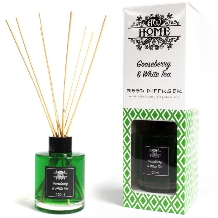 Difuzor Parfumat de Camera de 120ml - Coacaze si Ceai Alb
