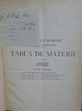 Pandectele romane pe anul 1922 , C. Hamangiu