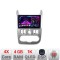 Navigatie Dacia Duster 2010-2012 A-099 4+64 InCell Display 1K Android Waze USB Navigatie Internet Youtube Radio CarStore Technology