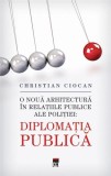 Diplomatia publica |
